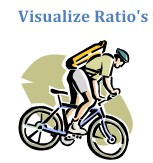 Proportional Thinking