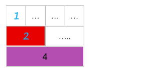 Multiplication and Division with Cuisenaire rods